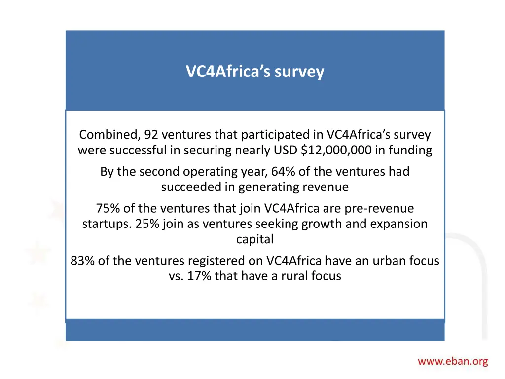 vc4africa s survey