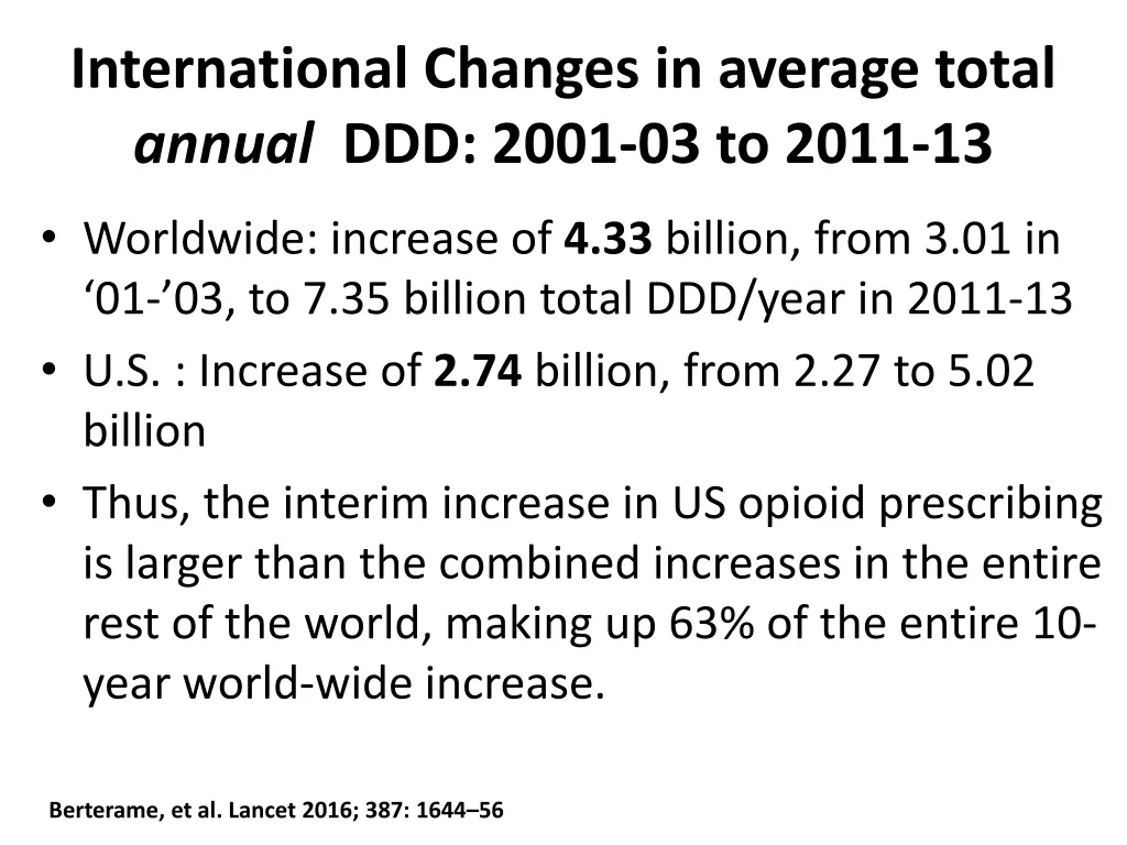 international changes in average total annual