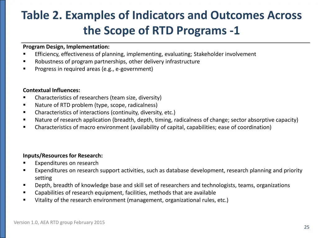 table 2 examples of indicators and outcomes