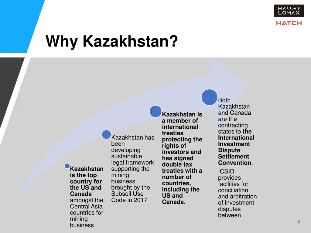 why kazakhstan