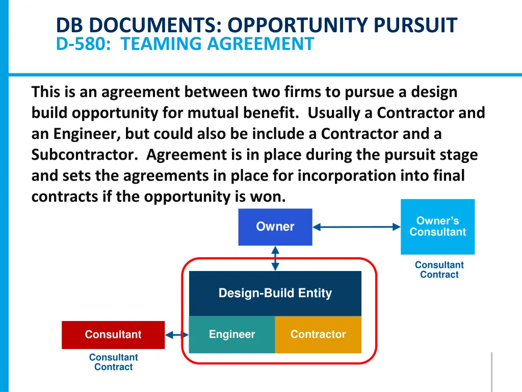 db documents opportunity pursuit d 580 teaming