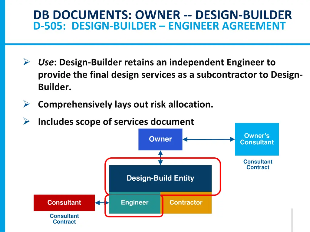 db documents owner design builder d 505 design