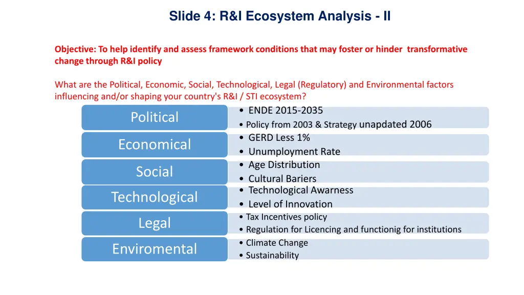 slide 4 r i ecosystem analysis ii
