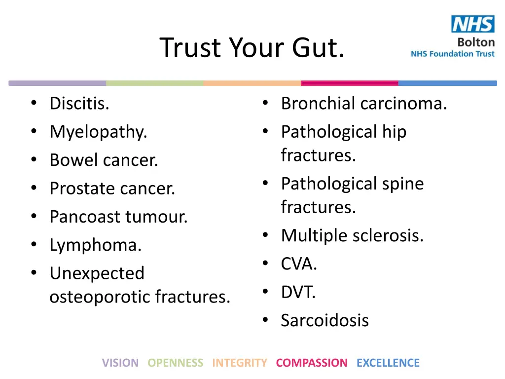 trust your gut