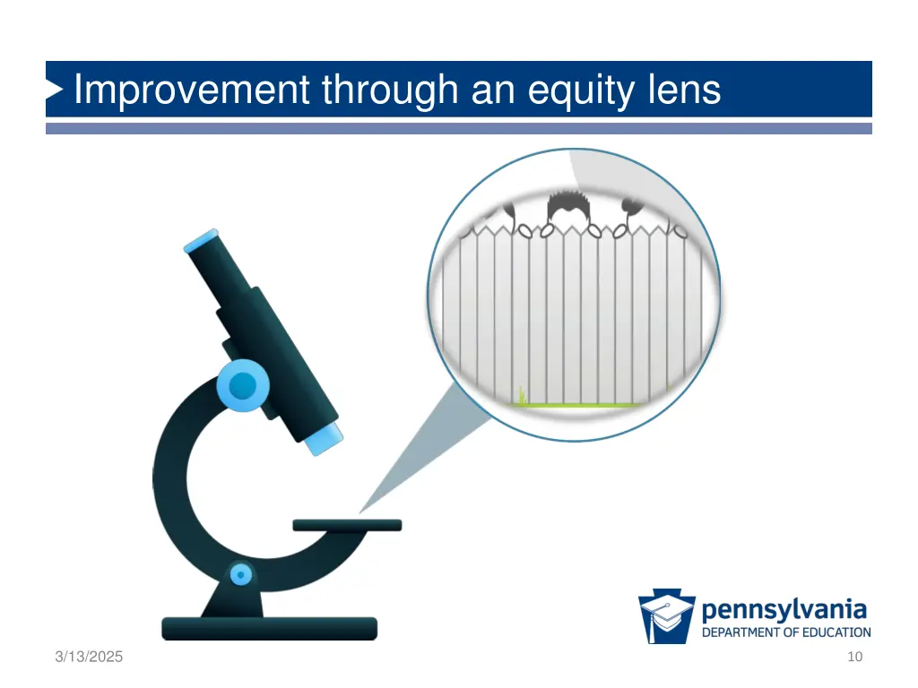 improvement through an equity lens