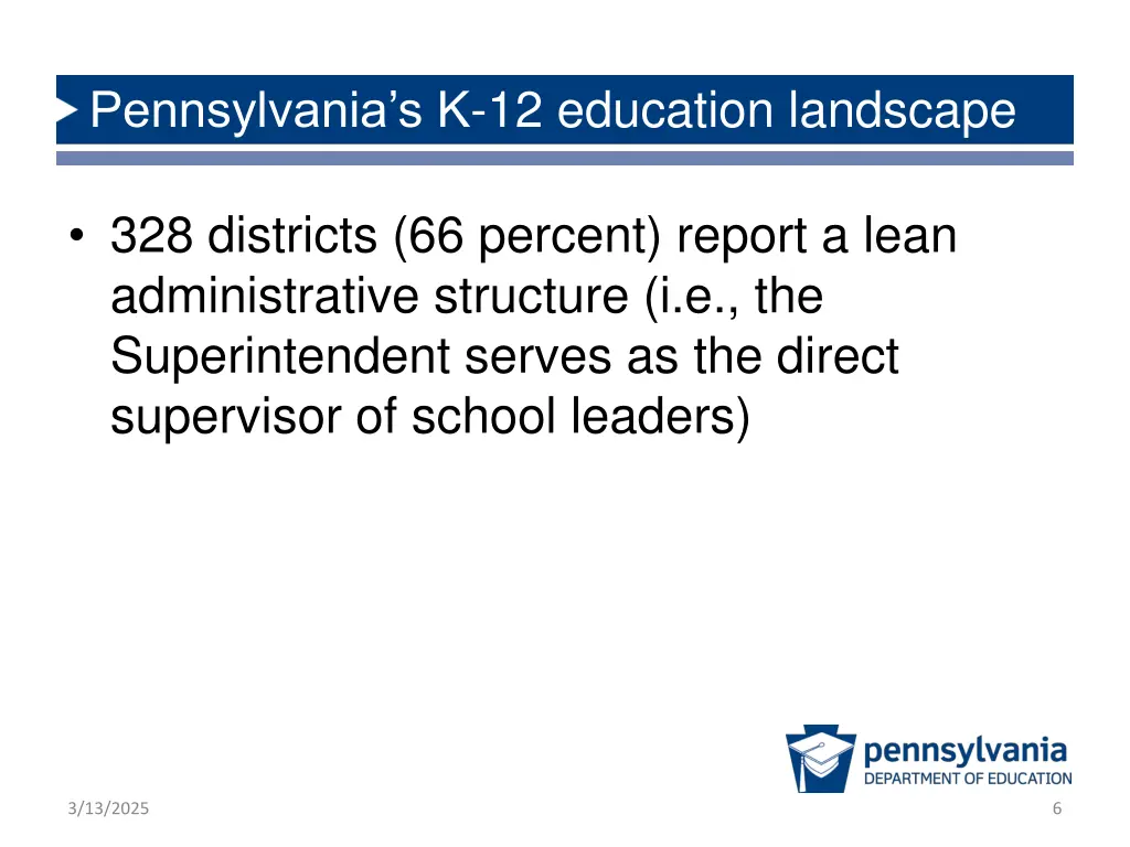 pennsylvania s k 12 education landscape 2