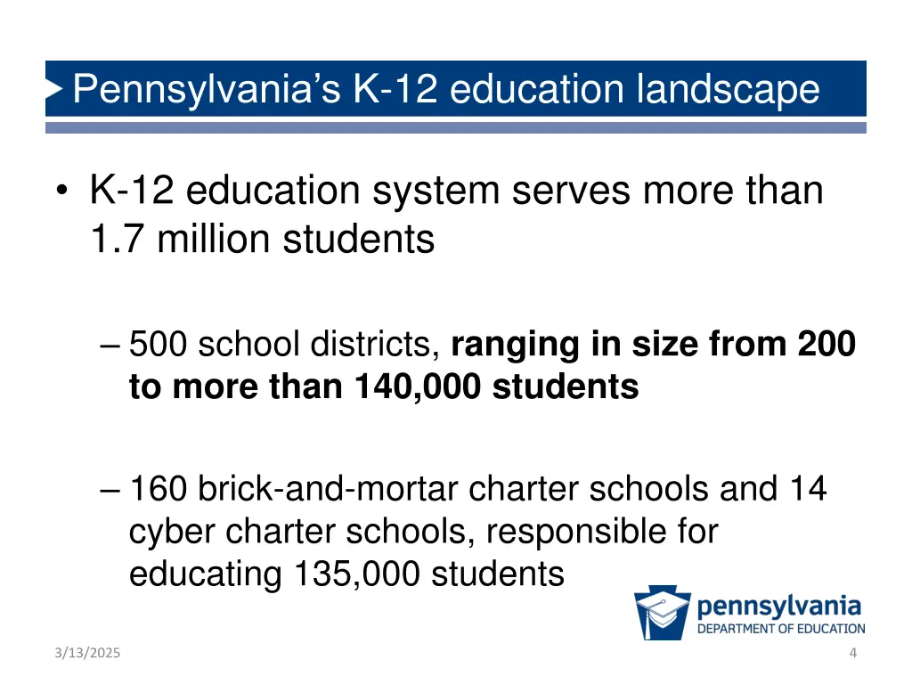 pennsylvania s k 12 education landscape