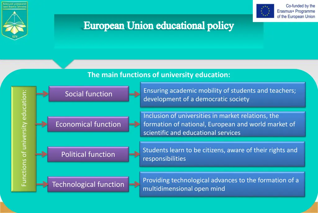 european union educational policy 1