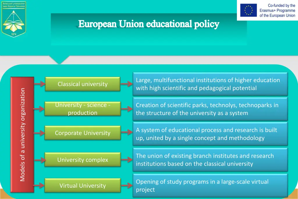 european union educational policy 2