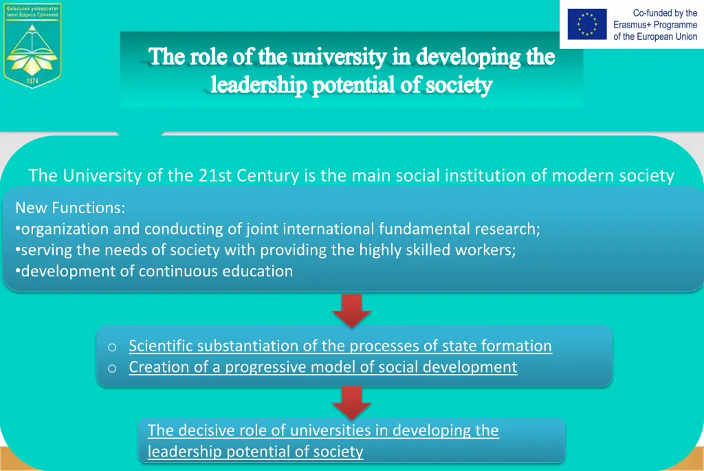 the role of the university in developing