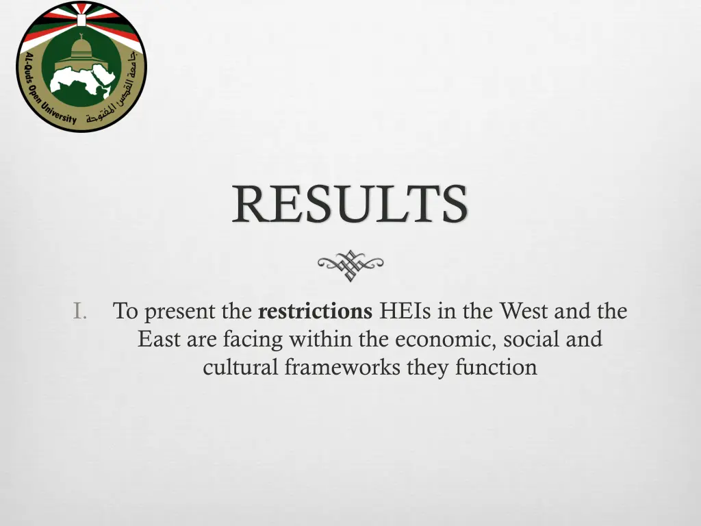 results