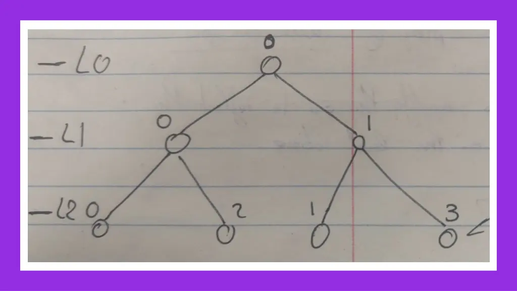 slide15