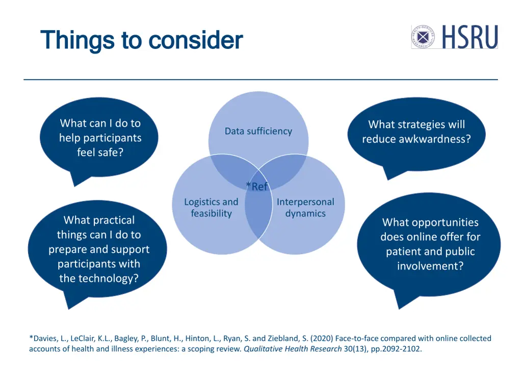 things to consider things to consider