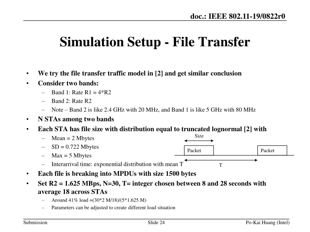doc ieee 802 11 19 0822r0 23