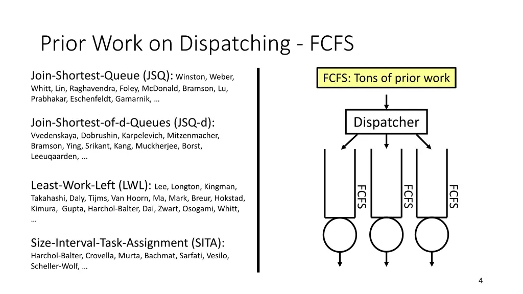 prior work on dispatching fcfs