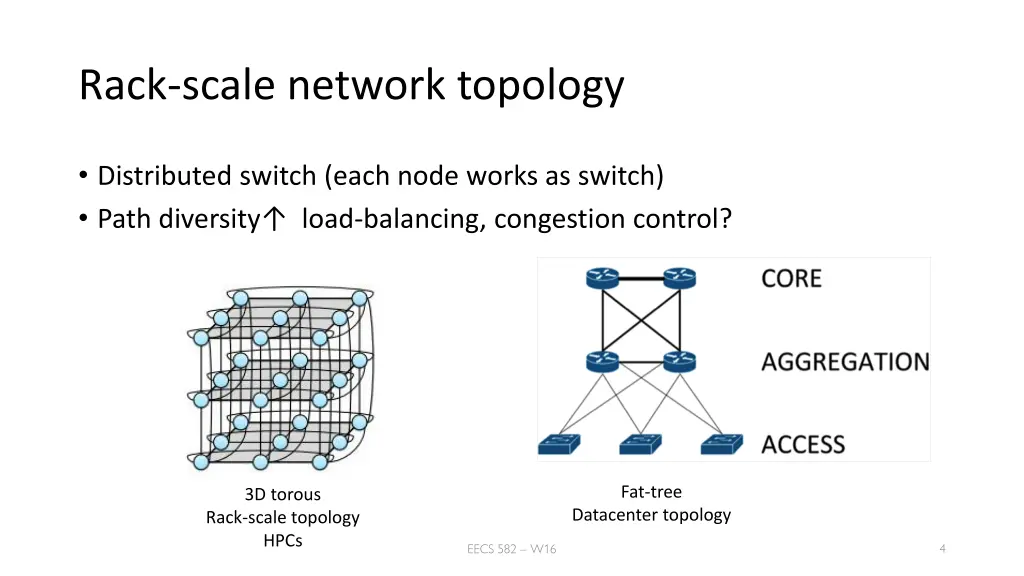 rack scale network topology