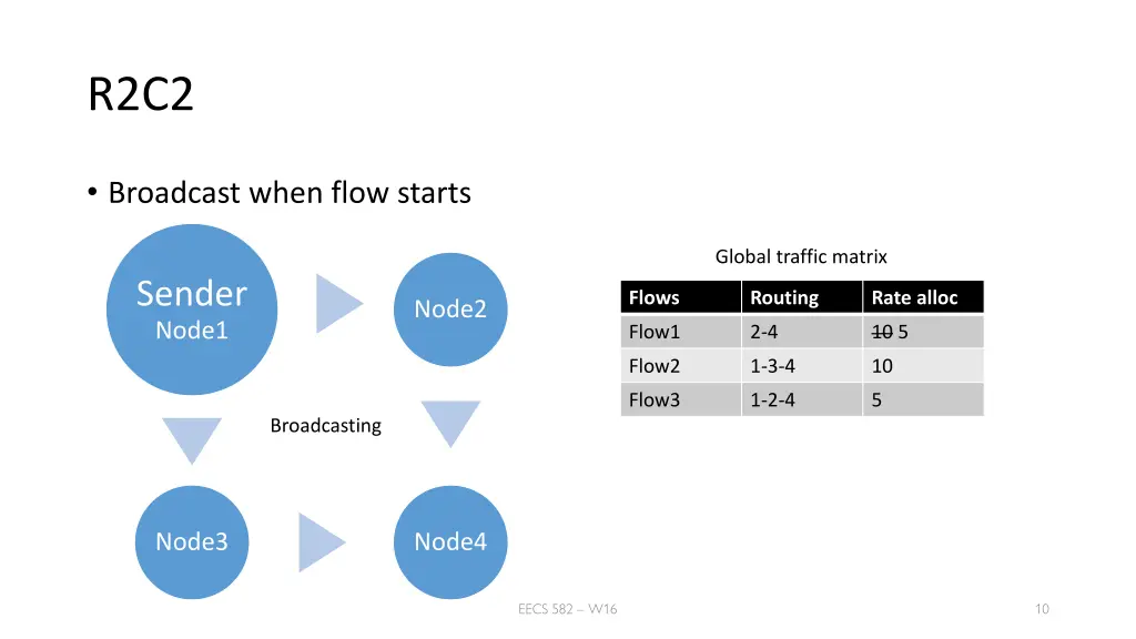 slide10