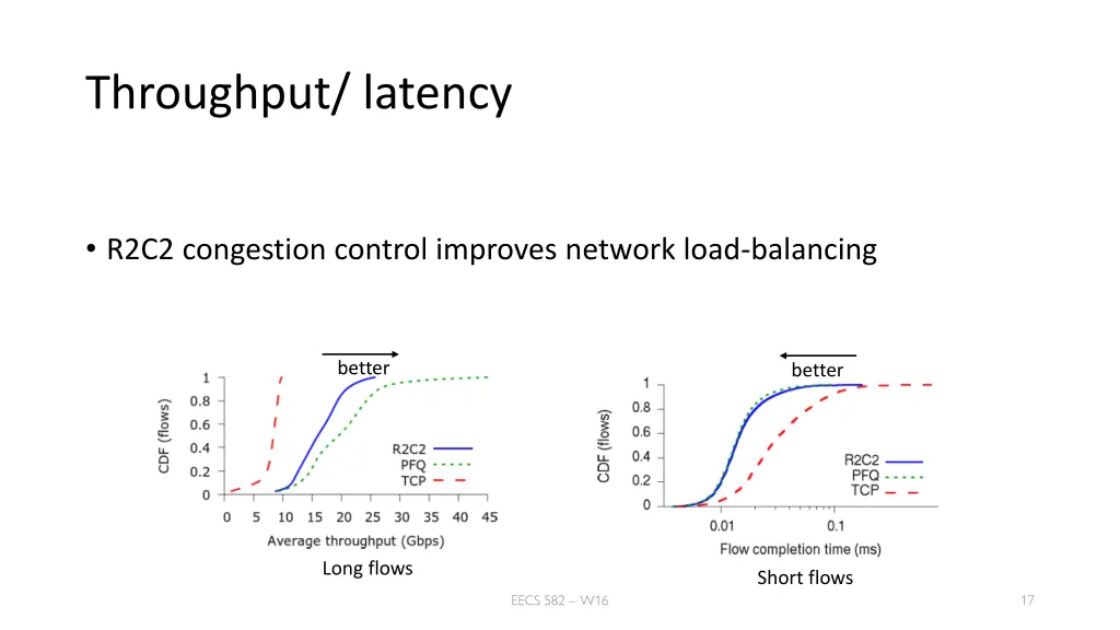 throughput latency