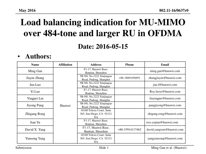 may 2016 load balancing indication for mu mimo