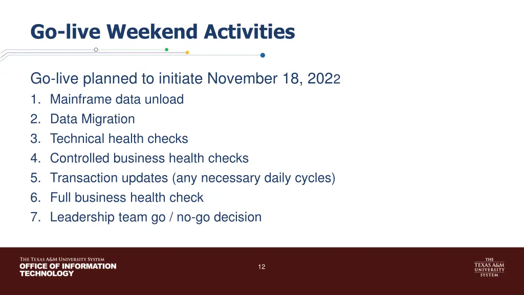 go live weekend activities