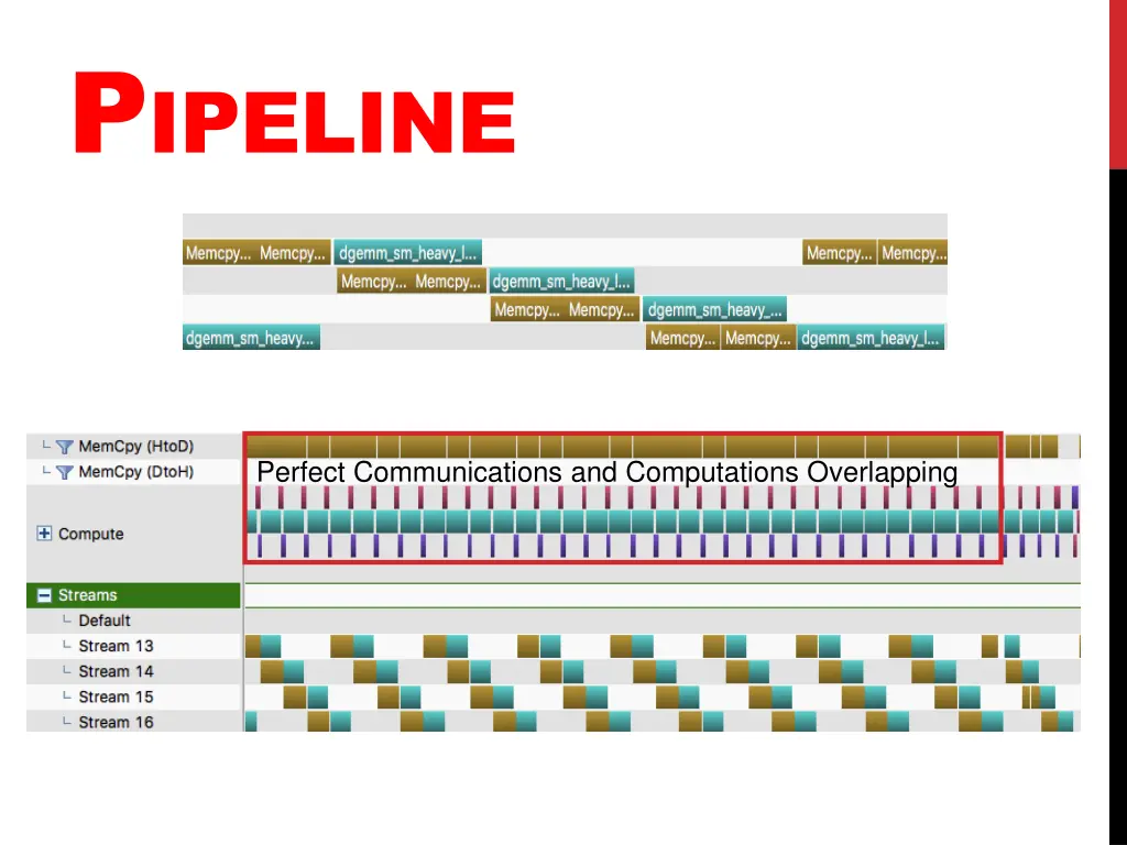 p ipeline 1