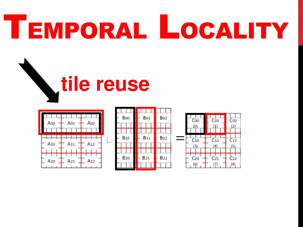 t emporal l ocality