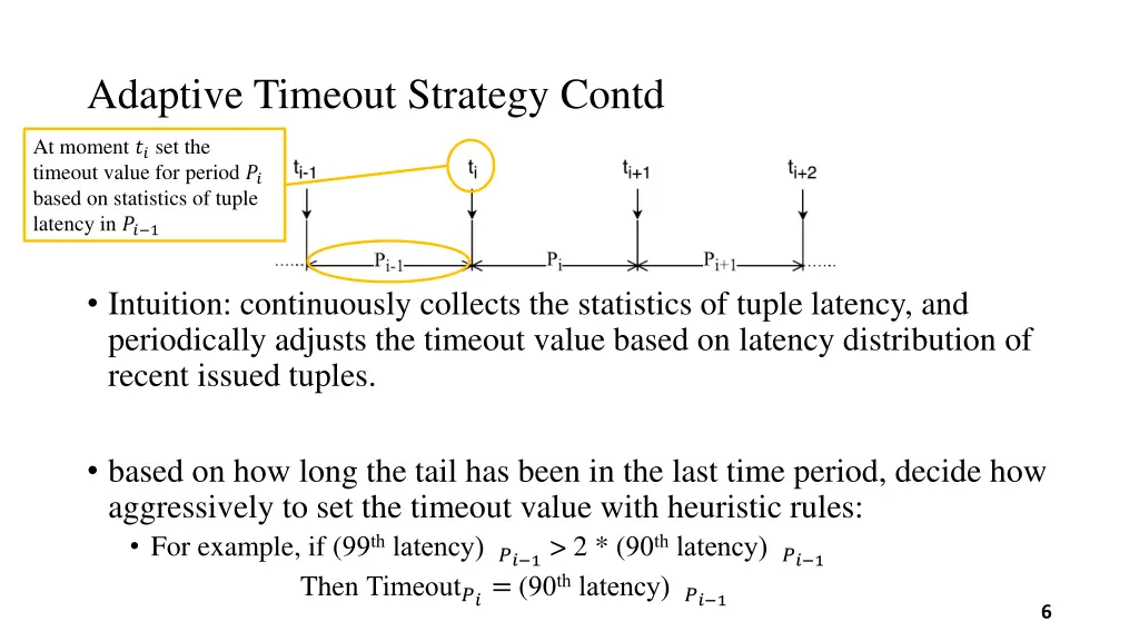 adaptive timeout strategy contd