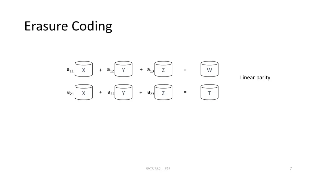 erasure coding 1