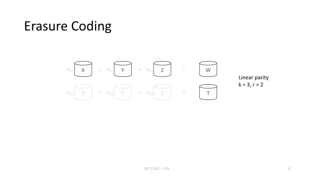 erasure coding 2