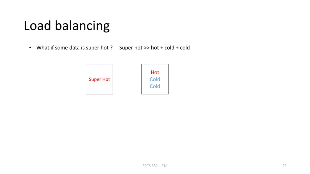 load balancing 2