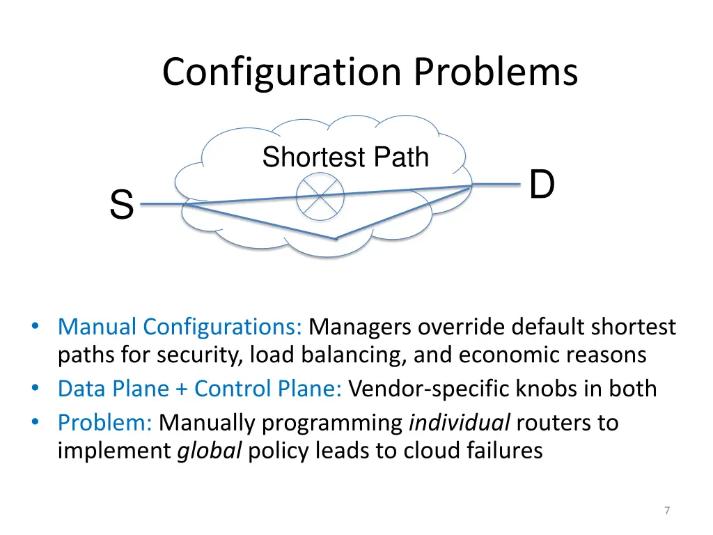 configuration problems