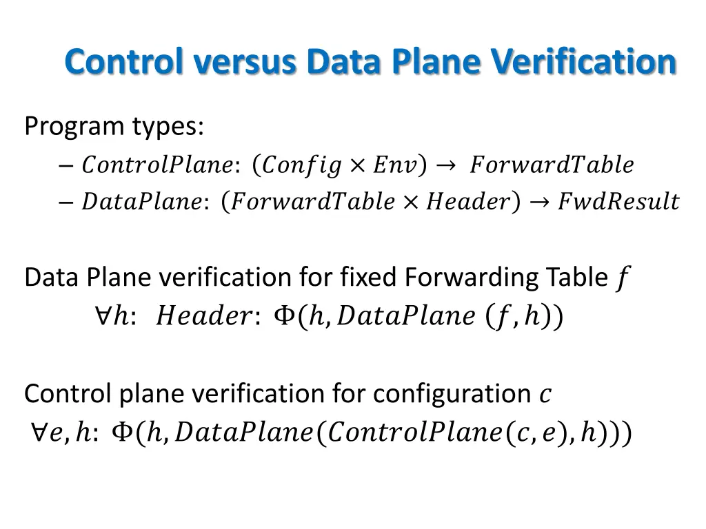 control versus data plane verification
