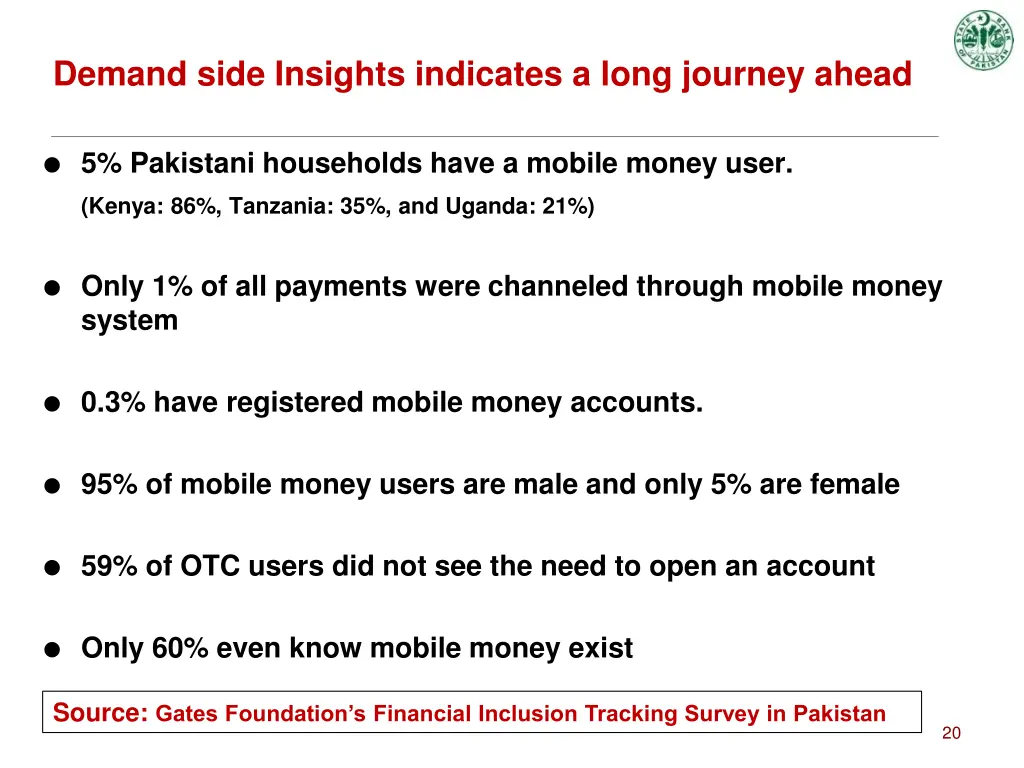 demand side insights indicates a long journey