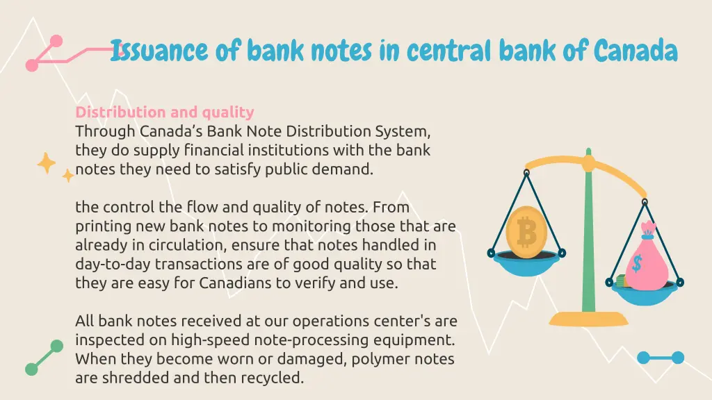 issuance of bank notes in central bank of canada 1