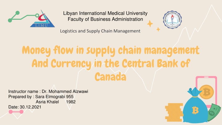 libyan international medical university faculty
