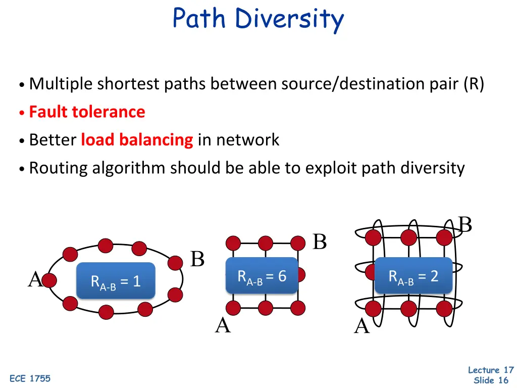 path diversity