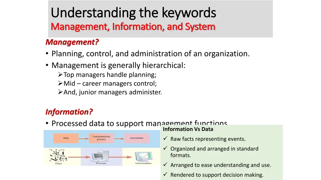 understanding understanding the keywords