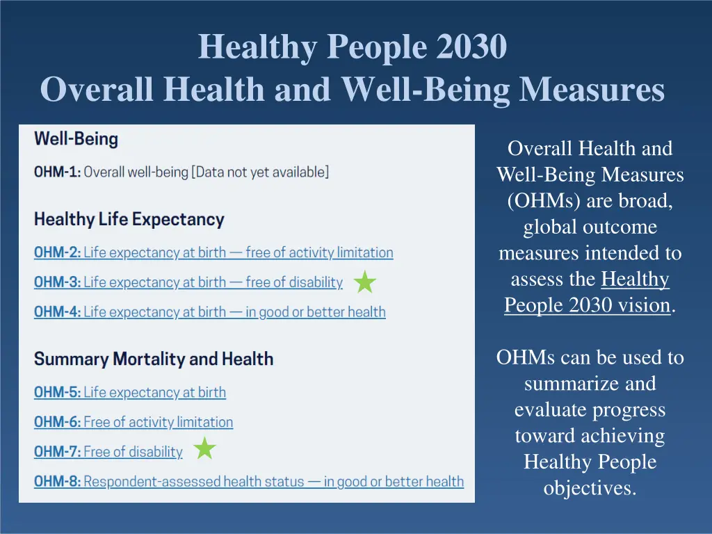 healthy people 2030