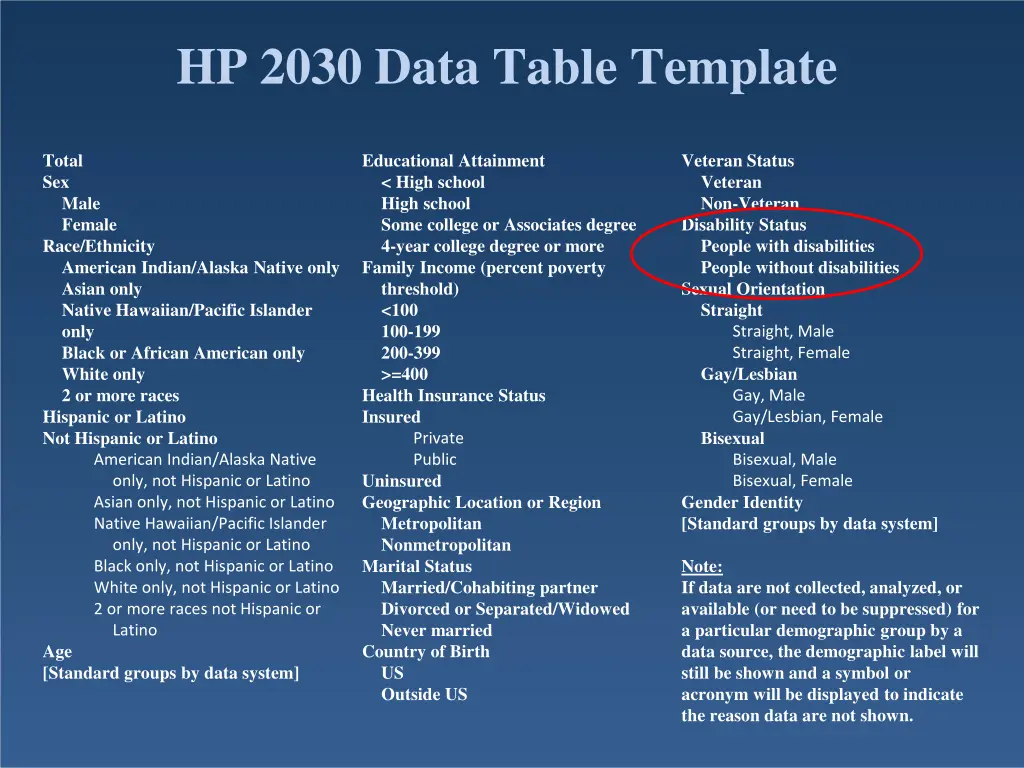 hp 2030 data table template