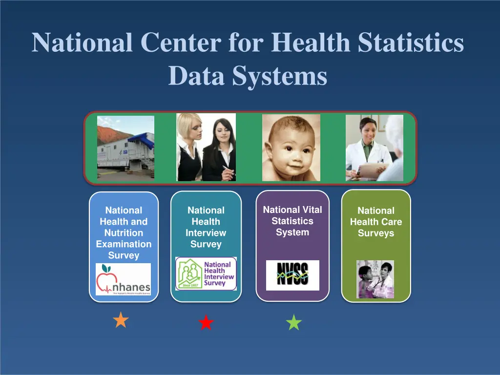 national center for health statistics data systems