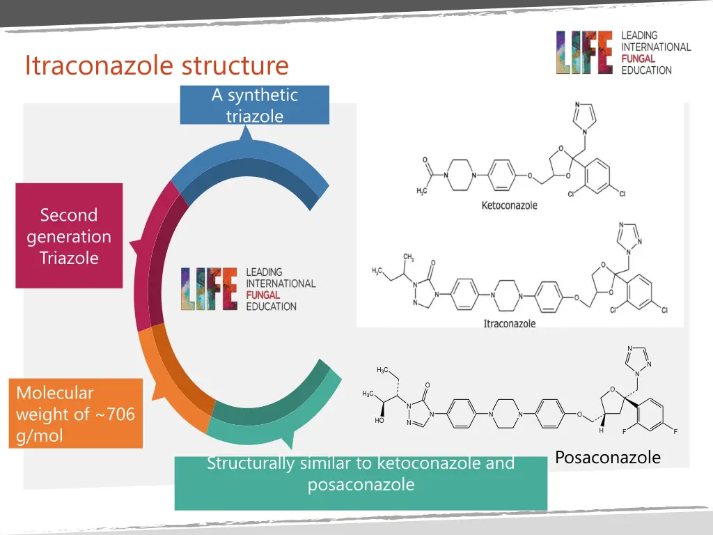 itraconazole structure