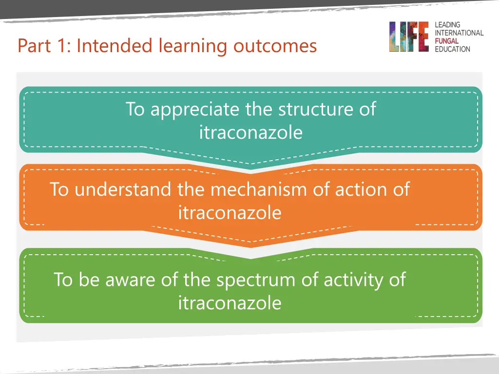 part 1 intended learning outcomes