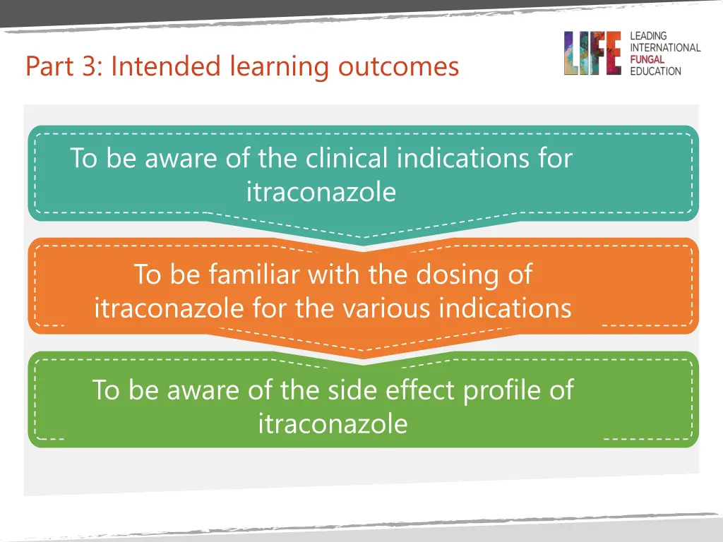 part 3 intended learning outcomes
