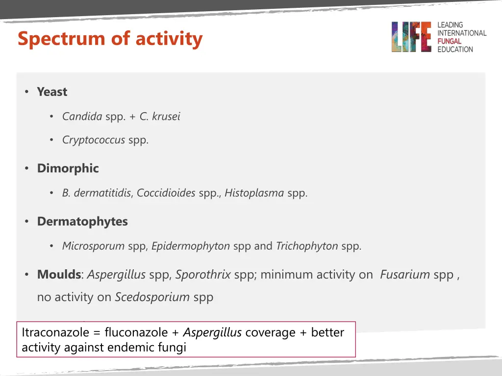 spectrum of activity