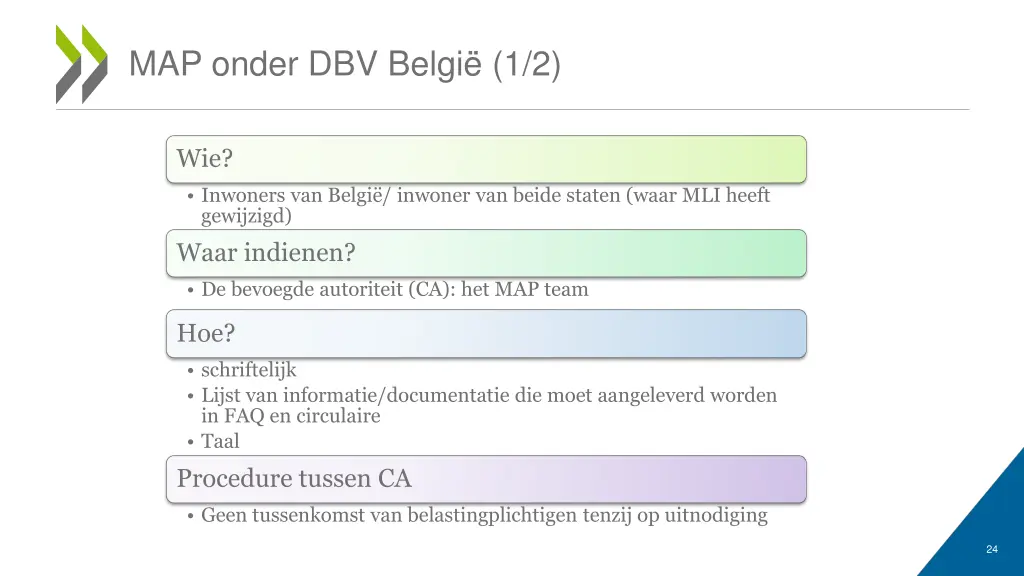 map onder dbv belgi 1 2