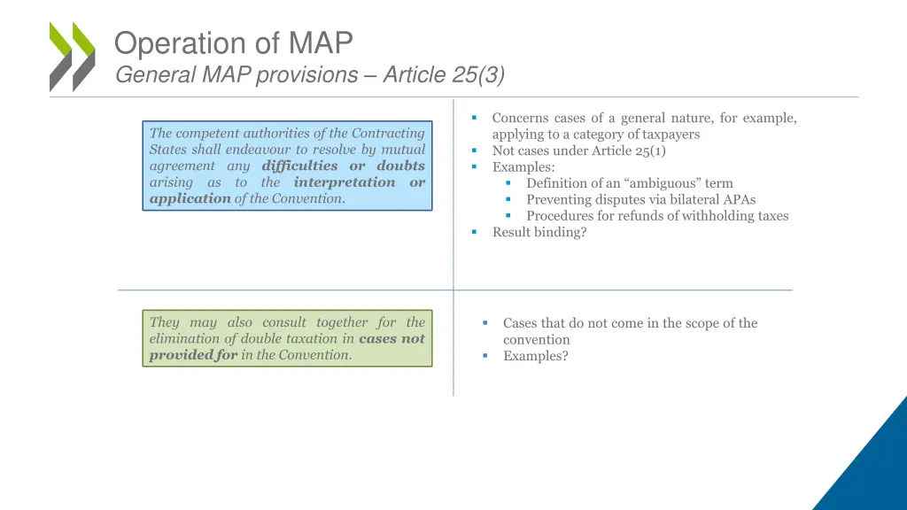operation of map general map provisions article