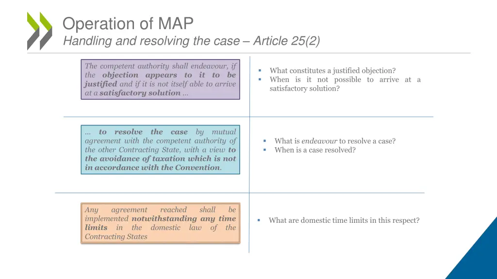 operation of map handling and resolving the case