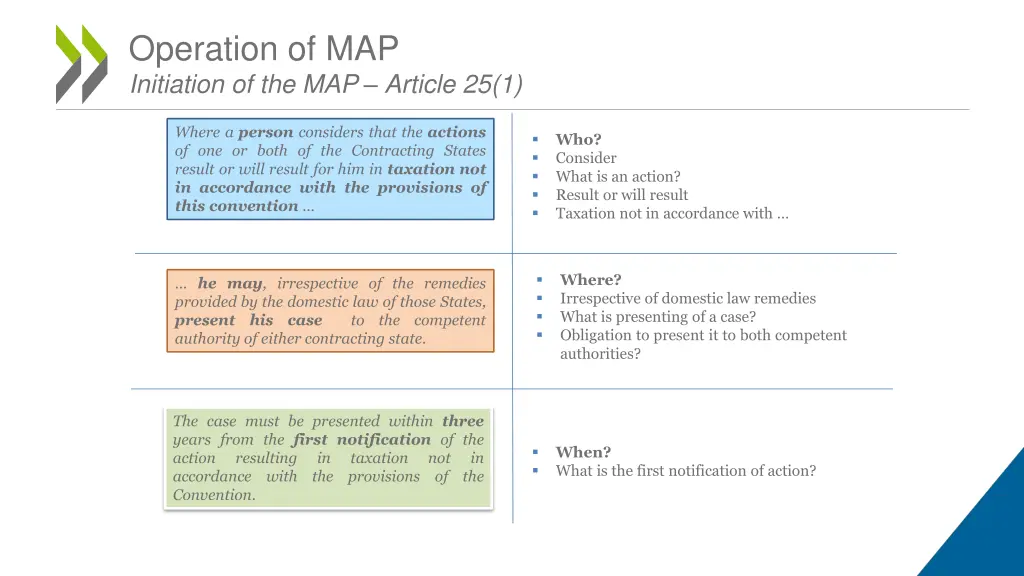 operation of map initiation of the map article