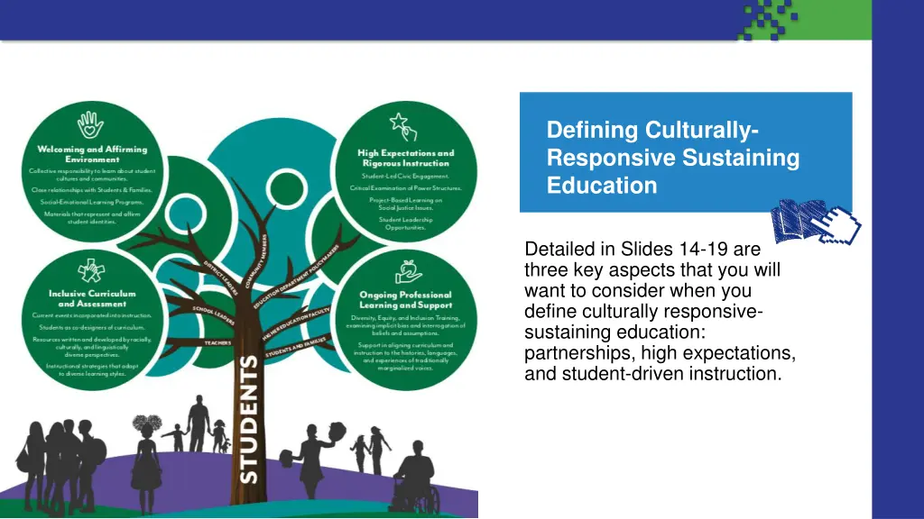 defining culturally responsive sustaining 1