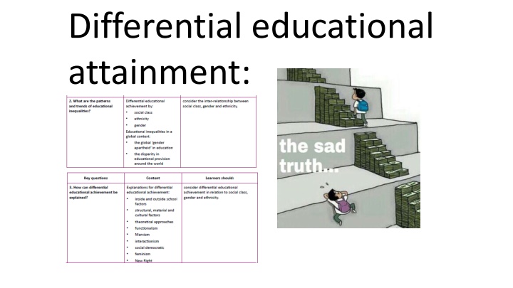 differential educational attainment